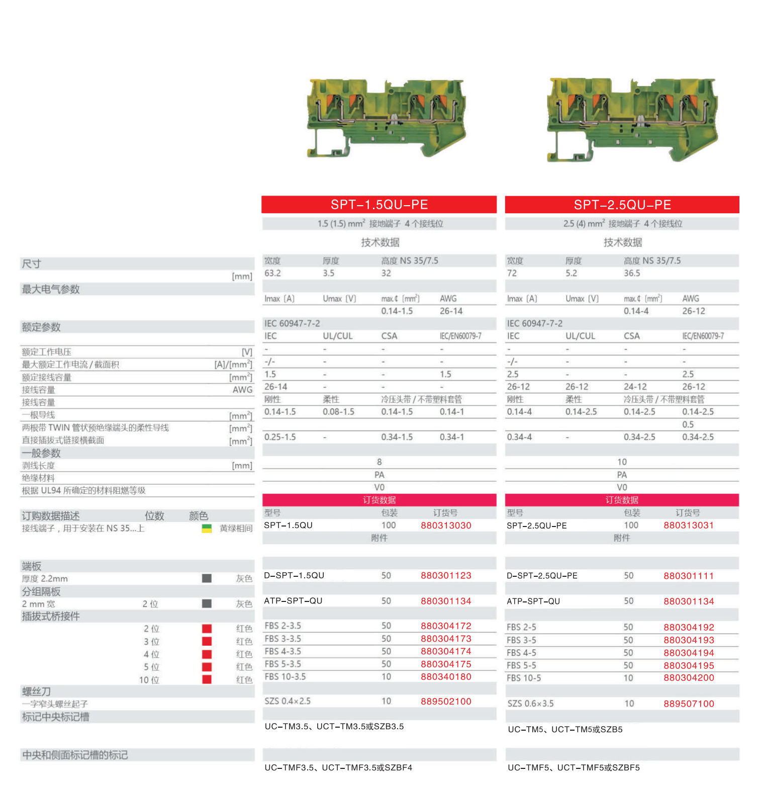 双进双出接线端子SPT-QU-PE1.jpg